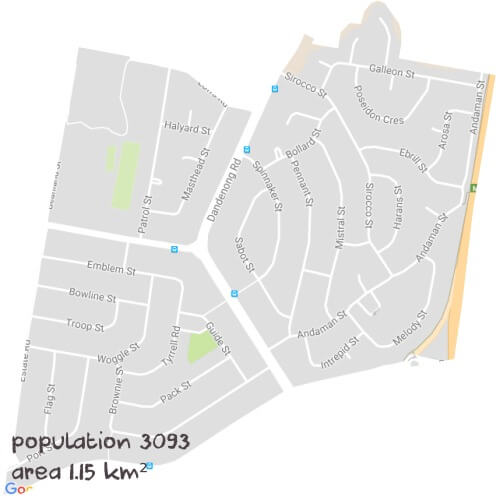 Physics Tutoring Near Me